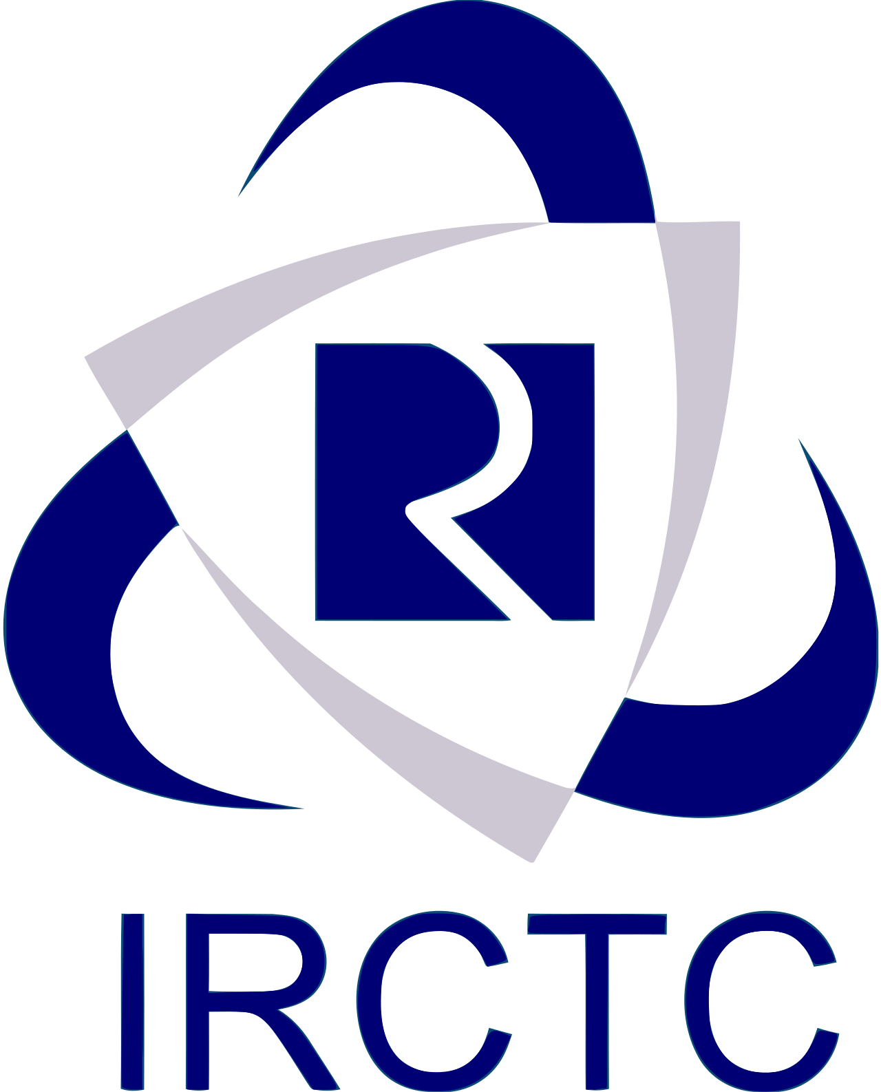 IRCTC Credit Cards