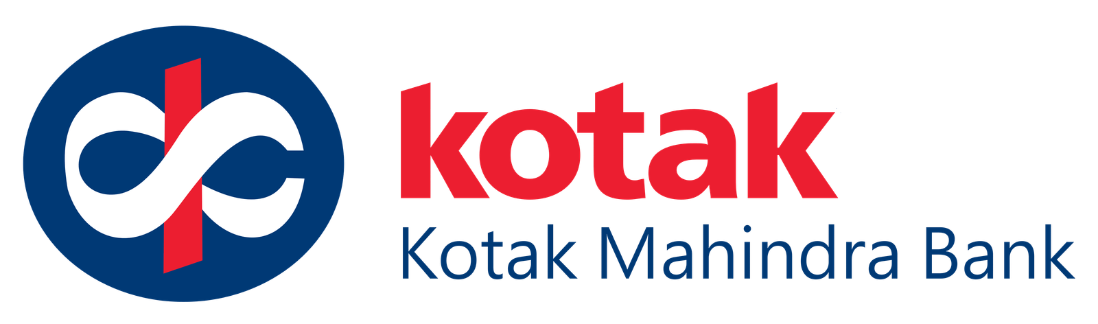 Kotak Mahindra Bank Credit Cards